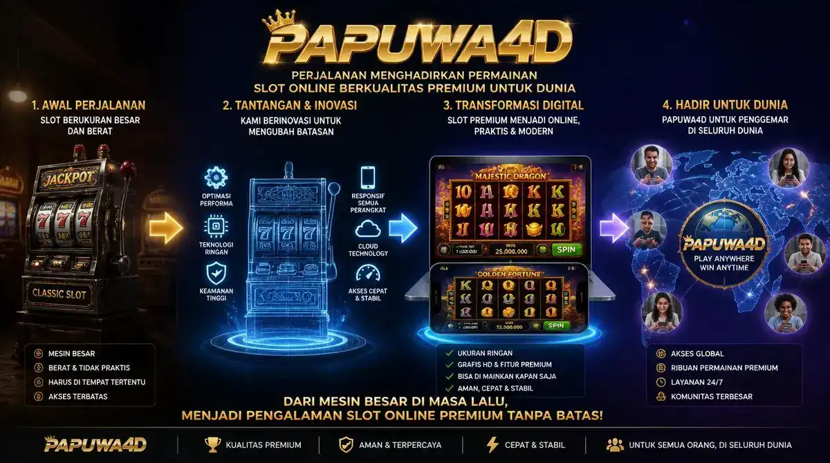 Bagaimana Hadirkan Permainan Slot Online Berkualitas - PAPUWA4D